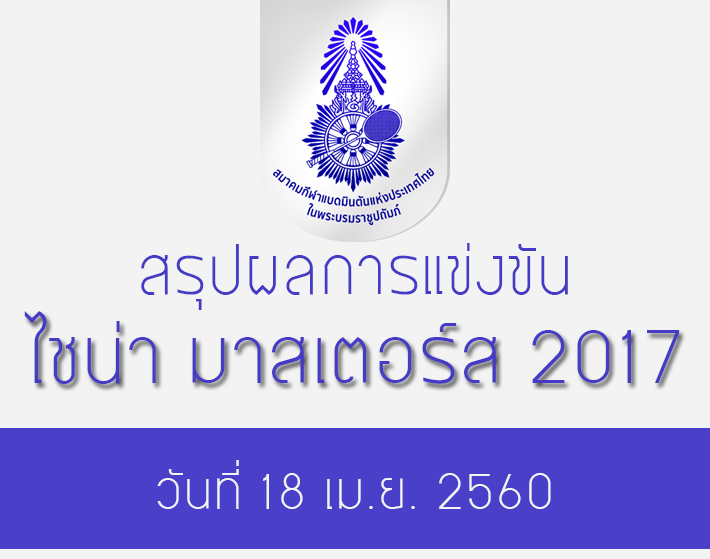 สรุปผลการแข่งขันแบดมินตัน สรุปผลการแข่งขันแบดมินตัน