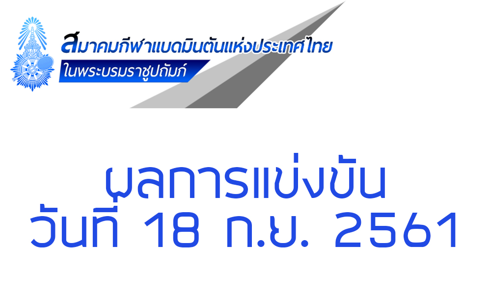 ผลการแข่งขันแบดมินตัน 