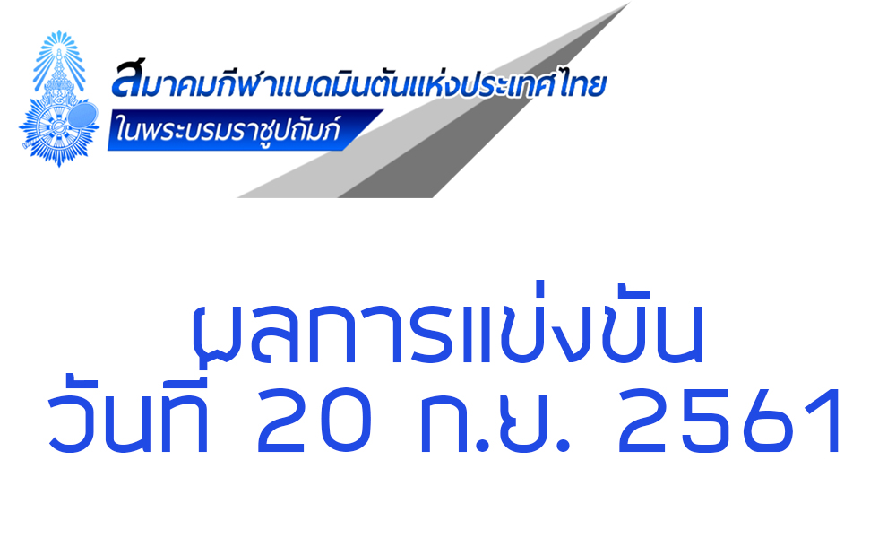 ผลการแข่งขันแบดมินตัน 