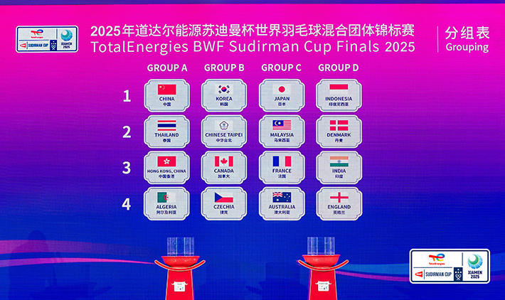 ไทย งานหินอยู่ร่วมสายกับ จีน-ฮ่องกง แบดมินตันสุธีรมาน คัพ ไทย งานหินอยู่ร่วมสายกับ จีน-ฮ่องกง แบดมินตันสุธีรมาน คัพ