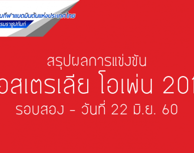 สรุปผลการแข่งขัน "ออสเตรเลีย โอเพ่น 2017" รอบสอง เมื่อวันที่ 22 มิถุนายน 2560