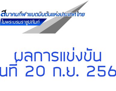 ผลการแข่งขันแบดมินตัน "บังการ์ เบลิตุง อินโดนีเซีย มาสเตอร์ 2018" วันที่ 20 ก.ย. 61