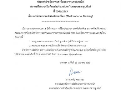 ประกาศการคิดคะแนนสะสมประเทศไทย (Thai National Ranking)