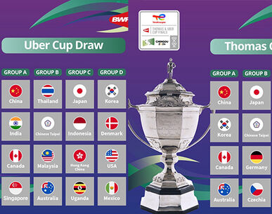ขนไก่สาวไทยไม่หนัก ทีมชายดวลแชมป์เก่า แบ่งสายโธมัส-อูเบอร์ คัพ 2024